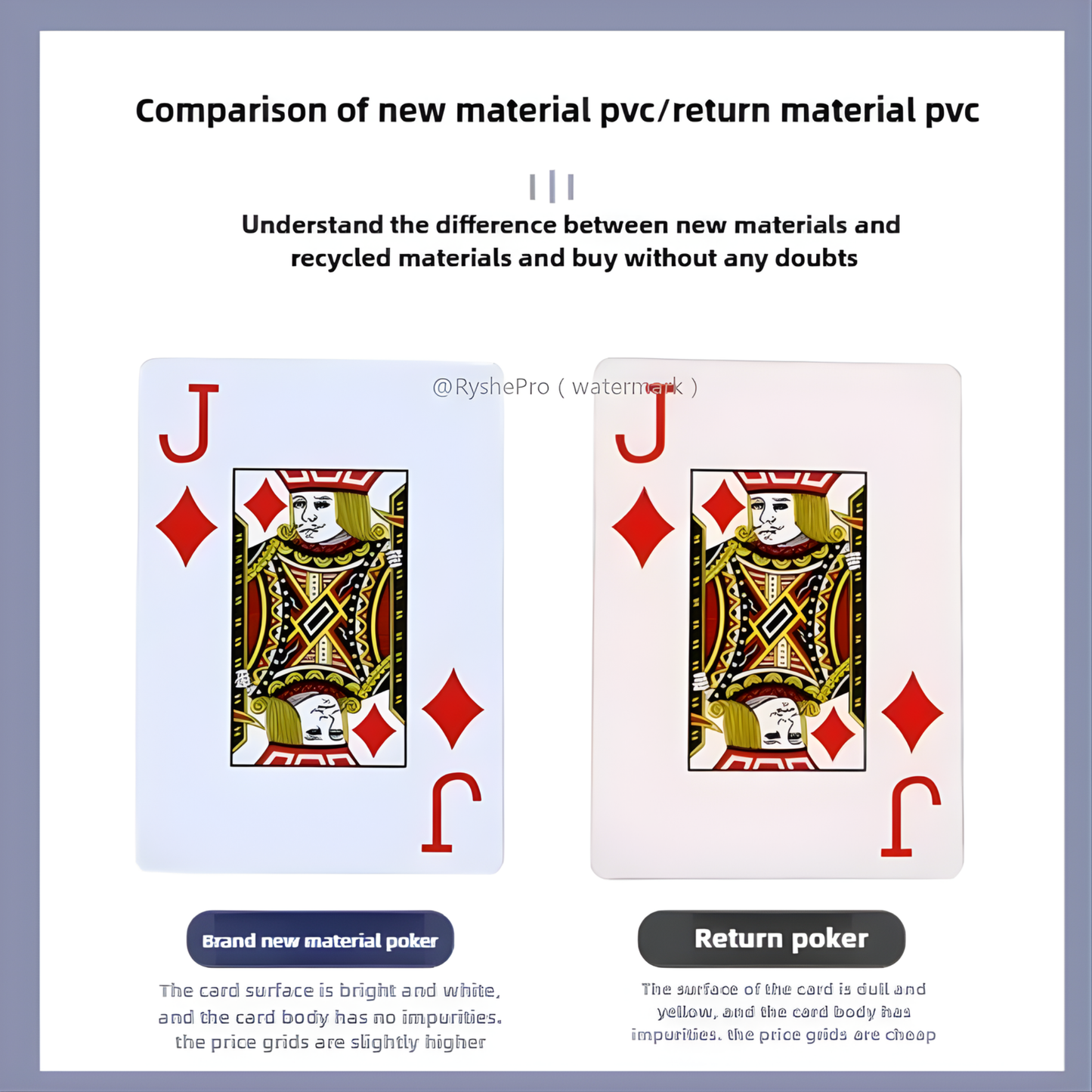 Automatic card shuffler/card deks